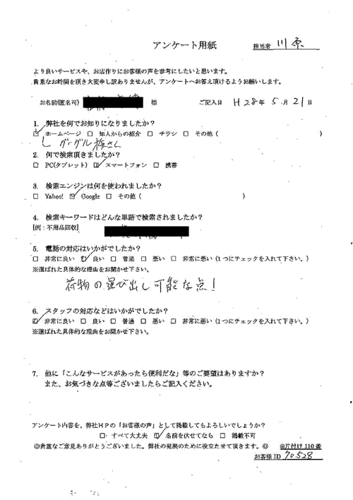 鹿島市・50代男性/匿名希望様
